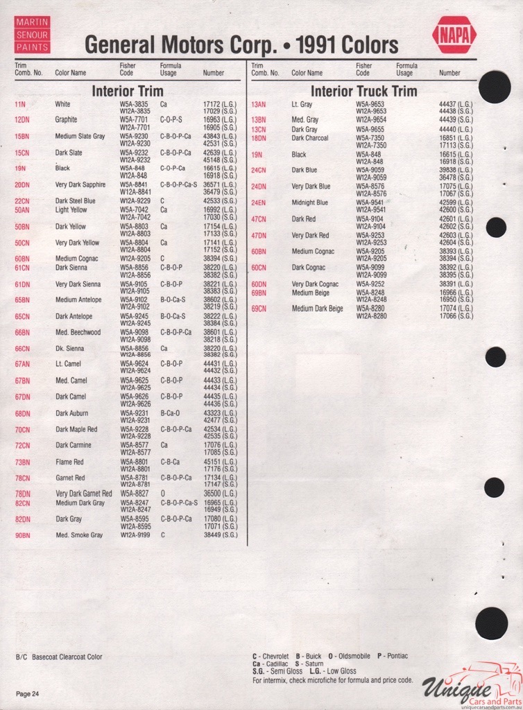 1991 General Motors Paint Charts Martin-Senour 8